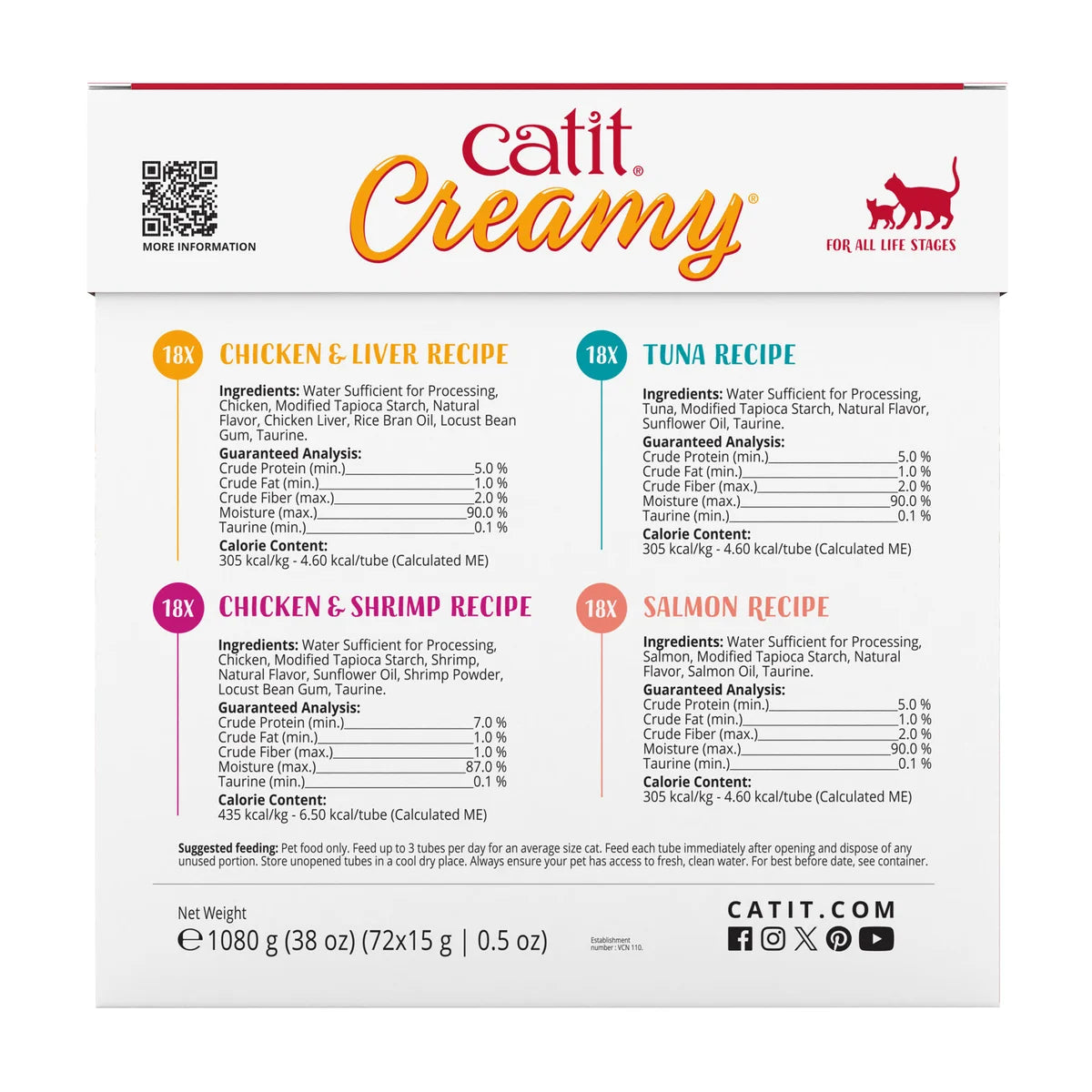 Catit Creamy Lickable Treats, Mega Mix of 72 x 15g Tubes