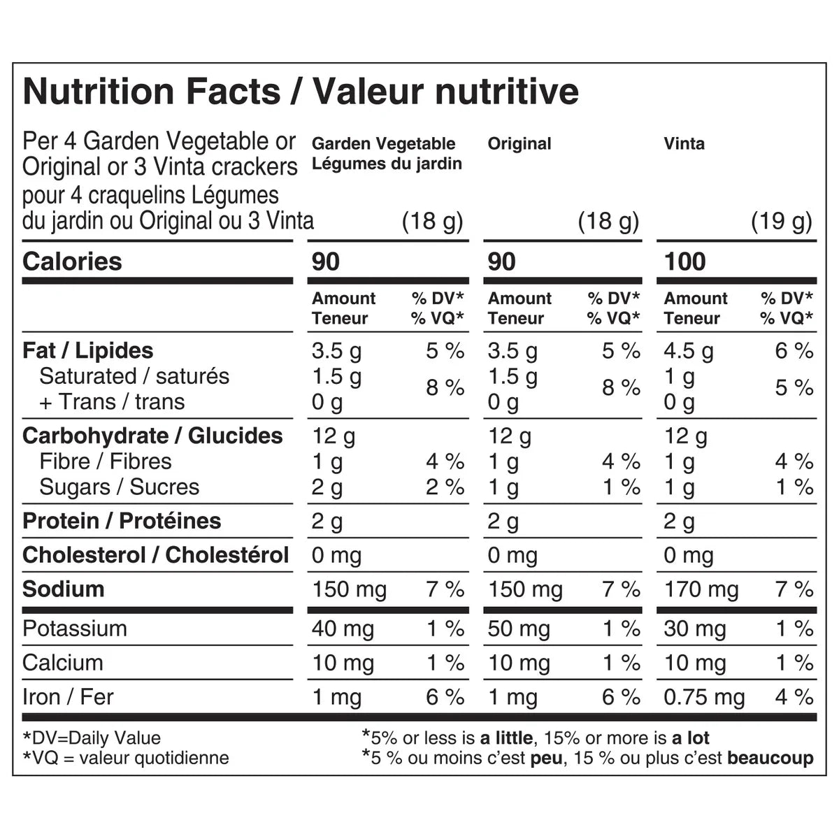 Dare Cracker Variety Pack, 1.25 kg