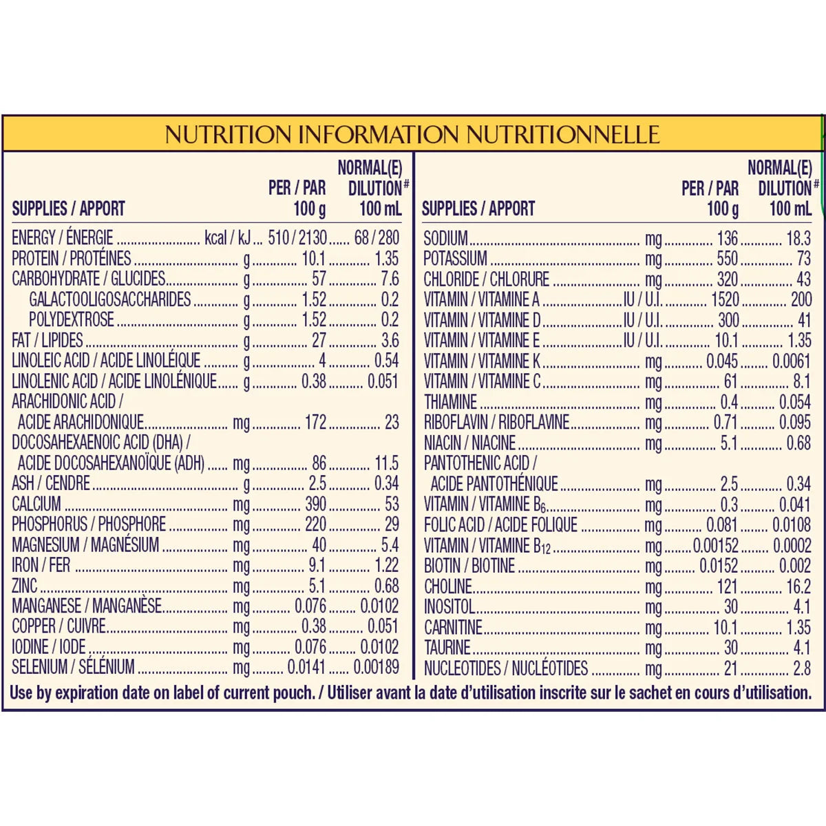 Enfamil A+ Infant Formula, 765 g, 2-pack