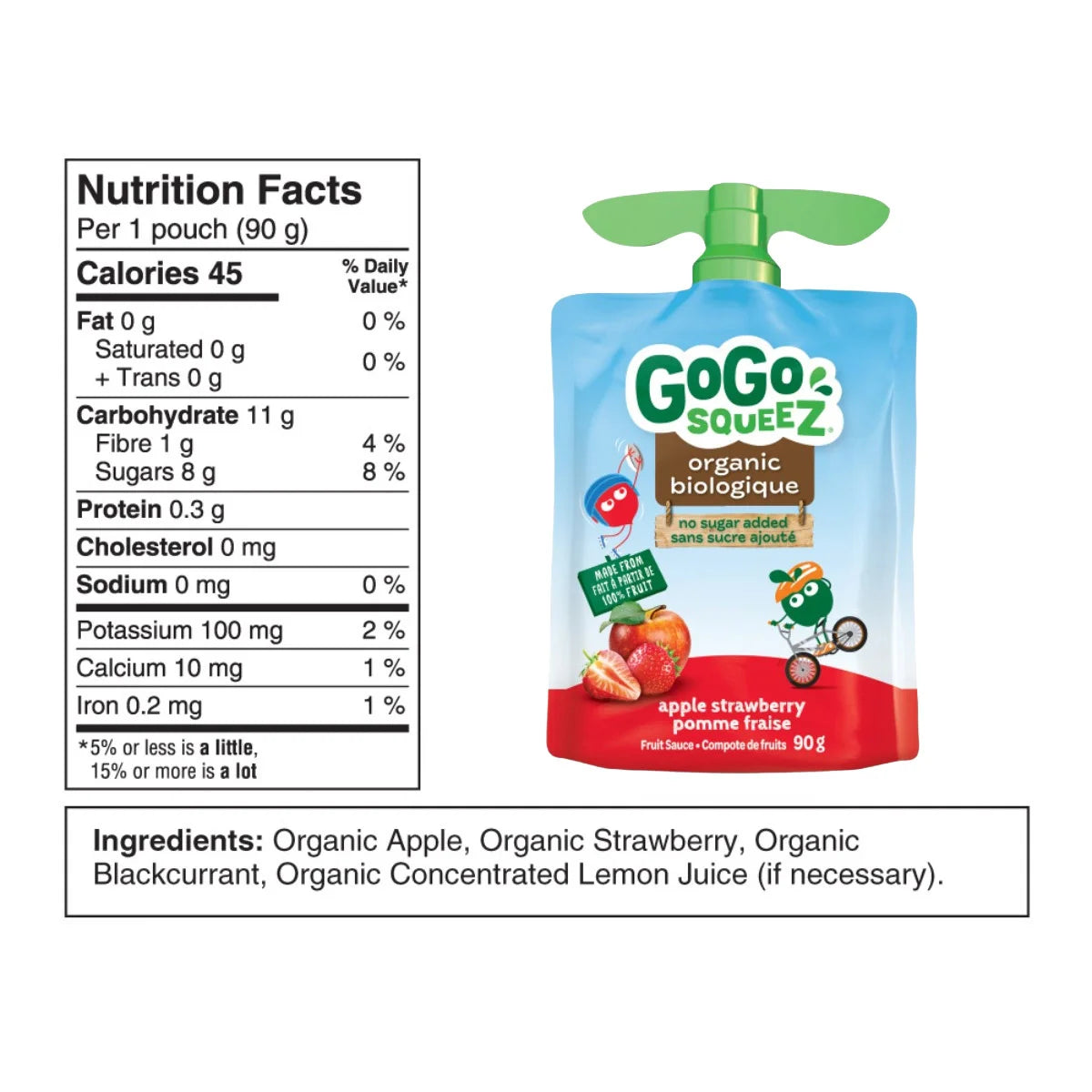 GoGo SQUEEZ Organic Fruit Sauce Variety Pack, 24 × 90 g