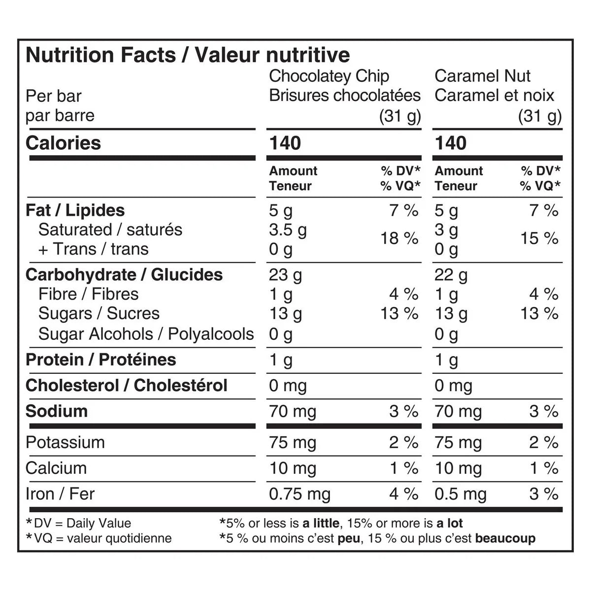 Quaker Dipps Granola Bars, Variety, 40 × 31 g