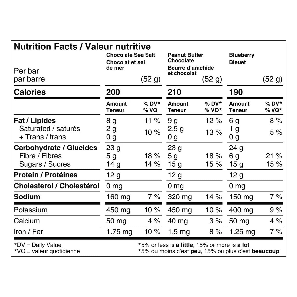 RXBAR Protein Bars Variety Pack, 14 × 52 g